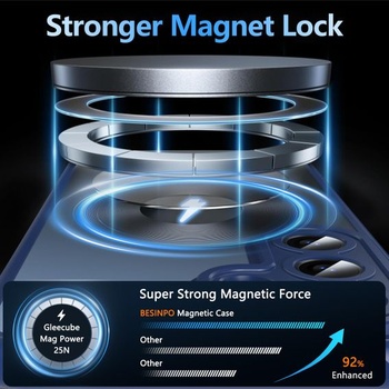 BESINPO Magnetické ochranné pouzdro pro Samsung Galaxy S26 s tvrzeným sklem, kompatibilní s