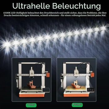 BIQU Panda Lux POUZE pro 3D tiskárnu Bambu-Lab A1, sada LED světelných pásků POUZE pro A1