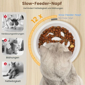 PETTOM Keramická miska pro kočky