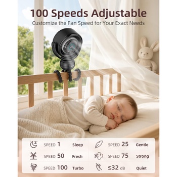 Ventilátor do kočárku Spopal, černý