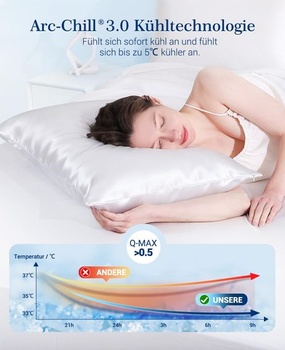 Chladivé obliečky na vankúš Elegear 40x80cm