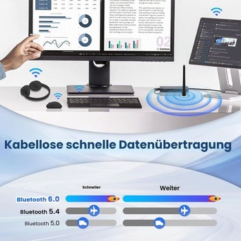 Bluetooth 6.0 USB adaptér pre PC/notebook s dvojitou anténou, dosah 150 m, kompatibilný s Bluetooth