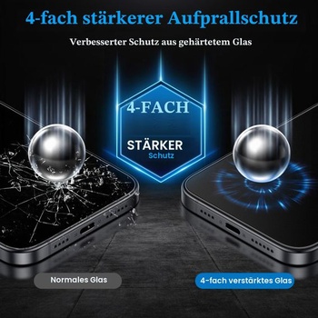 Ochranné tvrdené sklo Mothca Matte pre iPhone 18 Pro Max, 2 ks