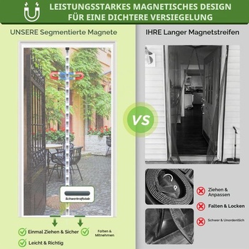 UPGRADE Sieť proti hmyzu na balkónové dvere 90x220 cm, Sieť proti hmyzu na dvere so silnými magnetmi,