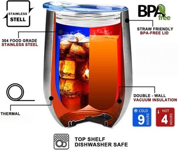 Nerezový hrnček na víno s objemom 340 ml bez stopky a viečka, dvojstenný izolovaný cestovný hrnček,