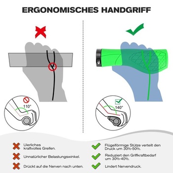 Ergonomické gripy na bicykle GXCROR pre riadidlá 22,2 mm - Gripy na riadidlá pre horské bicykle,