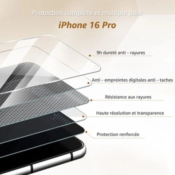 Ochranné tvrzené sklo Cable Leader Anti-Spy pro iPhone 16 Pro 5G, balení 2 kusů, CBFR4 - iPhone 16