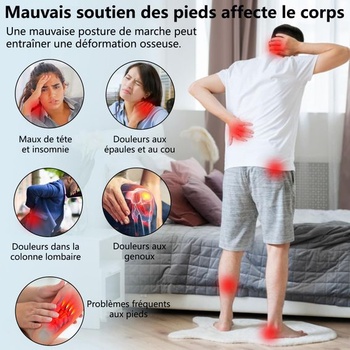 Vložky do topánok Sofela OrthoFlex Hallux Valgus pre celý deň bez bolesti (modré, 37-38)