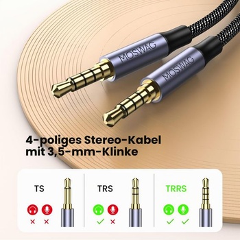 MOSWAG 3,5 mm Aux kábel, 3,5 mm jack na 3,5 mm jack kábel, 4-pólový, podporuje mikrofón pre slúchadlá,
