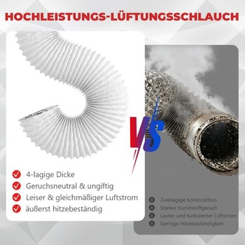 Výfuková hadica 150 mm 5 m PVC hliníková flexibilná rúrka Výfuková hadica klimatizácia 150 mm x 5 m