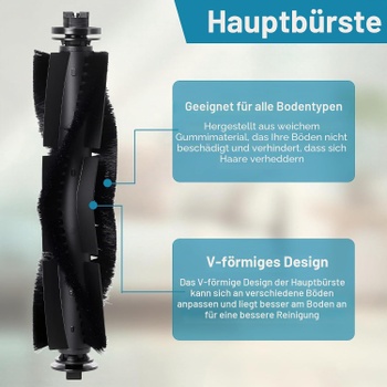 Príslušenstvo Heykewi pre vysávač Proscenic