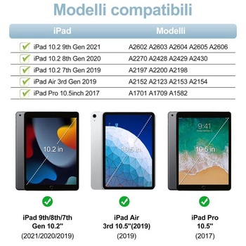 Klávesnica s puzdrom IVEOPPE pre iPad
