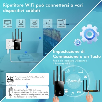 Wifi zosilňovač Newfast AC1200