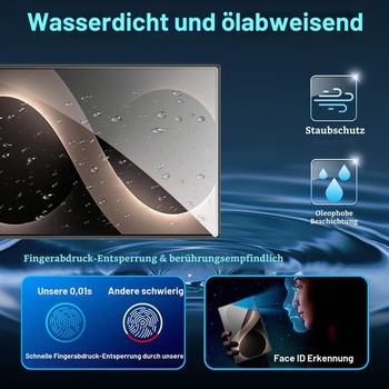 Ochranná fólia na displej pre Samsung Galaxy Z Fold 8, tvrdené sklo, balenie 2 ochranných fólií na