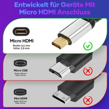 Micro HDMI na HDMI, kábel 2 m 4K @ 60Hz Micro HDMI 2.0 kábel, 3D HDR, ARC, micro HDMI na HDMI