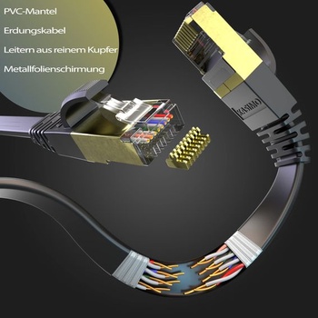 Ethernetový kábel KASIMO Cat 7, gigabitový LAN sieťový kábel, RJ45, vysokorýchlostný, plochý,
