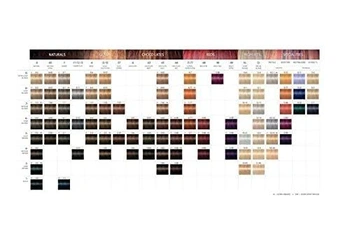 Schwarzkopf Igora Royal 7-77 Medium Blonde Copper Extra, 77 g farba na vlasy:
