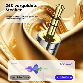 MOSWAG 3,5 mm na 6,35 mm stereo TRS jack adaptér, audio adaptér (1 balenie)