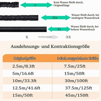Záhradná hadica na záhradu, 30 m, roztiahnuteľná záhradná hadica, flexibilná, naťahovacia, vodná
