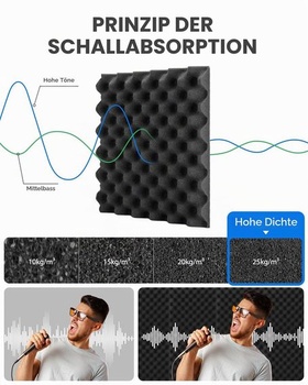 Soundsbay Akustická pena Krabica na vajíčka 12 kusov Čierna 30x30x2, 5 cm Samolepiace príslušenstvo -
