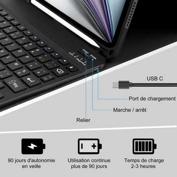 Puzdro s klávesnicou pre iPad Air 6 11 palcov 2024/5 4 puzdro (10,9 palca, 2022/2020), francúzske