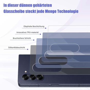 Ochranné púzdro Cable Leader 2+2 Pack TPU pre Samsung Galaxy Z Fold 7 5G CB12glas-fold7