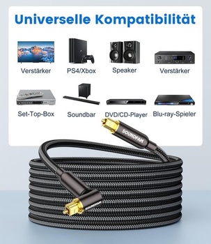 90stupňový optický audio kabel, pravoúhlý optický kabel Toslink, 90stupňové pozlacené konektory,