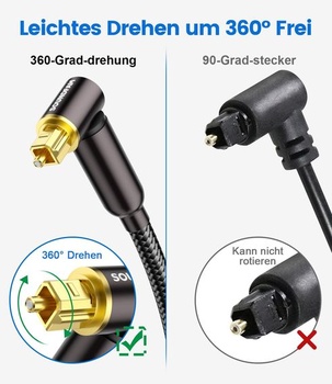 90stupňový optický audio kabel, pravoúhlý optický kabel Toslink, 90stupňové pozlacené konektory,