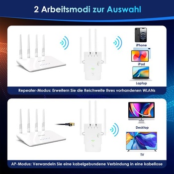 Zosilňovač signálu WiFi extendera až pre 6 000 m² a 60 zariadení, WiFi zosilňovač s dlhým dosahom a
