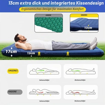 Nafukovacia karimatka futrue-wolker GD-Inflat
