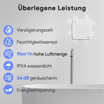 Koupelnový ventilátor EINTTAX bílý