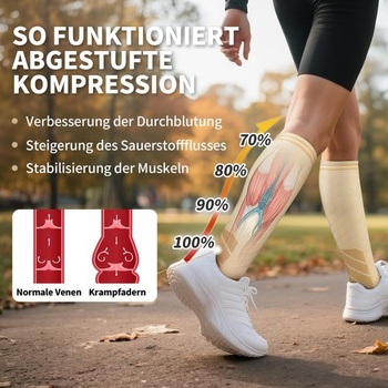 Kompresné pančuchy pre mužov (3 páry), podporné pančuchy pre ženy, trieda 2 (20-30 mmHg), veľkosť