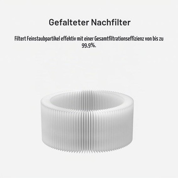 Príslušenstvo k sade filtrov kompatibilné s náhradnými dielmi vysávača Xiaomi Mi G20/G20 Max (1 HEPA