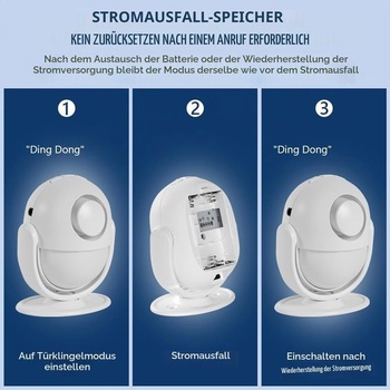 Detektor pohybu AXFEE, Alarm, 360 ° otočný senzor pohybu s funkciou alarmu, sada zvončeka s detekciou