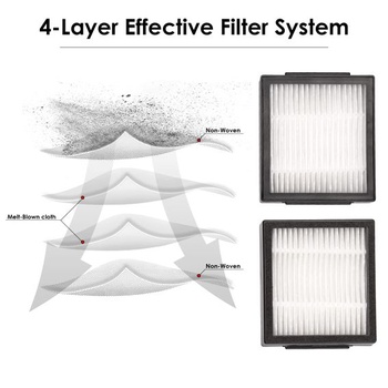 (4 kusy) Náhradný HEPA filter Combo j9+ pre robotický vysávač iRobot Roomba Combo J7+, Combo j9+,