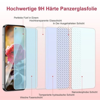 Ochranné tvrdené sklo Carantee pre Google Pixel 10/10 Pro/11/11 Pro 5G C1ZY5 - Fólia na displej