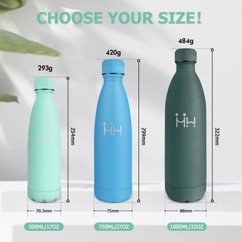 Nerezová fľaša na vodu 500ml, dvojstenná termoska, bez BPA, nepriepustná termofľaša pre šport,