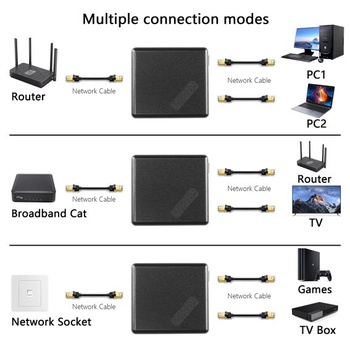 SinLoon 2portový gigabitový ethernetový síťový rozbočovač RJ45 1 na 2 1000/100 Mbps Ethernetový