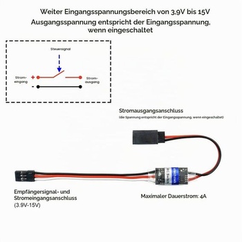 RC diaľkovo ovládaný elektronický spínač AUX zapnutie/vypnutie pre auto, nákladný automobil, loď, LED