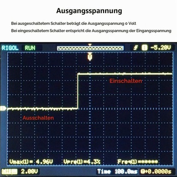 RC diaľkovo ovládaný elektronický spínač AUX zapnutie/vypnutie pre auto, nákladný automobil, loď, LED