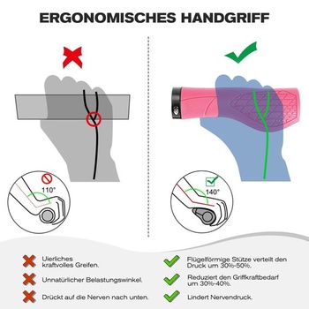 Ergonomické gripy na bicykle GXCROR pre riadidlá 22,2 mm - Gripy na riadidlá pre horské bicykle,