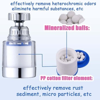 2 balení filtrů na kohoutek pro odstranění fluoridu, chloru, těžkých kovů a tvrdé vody v kuchyni a