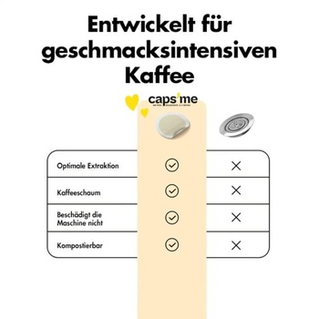 Caps Me - Vyrobené vo Francúzsku - 120 kompostovateľných papierových uzáverov na opakovane použiteľné