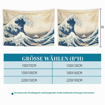 YONGFOTO Japonská tapiséria ukijo-e, hora Fudži, 36 pohľadov, nástenná dekorácia na izbu, Veľká vlna