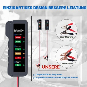Greluma 1 kus 12V tester autobatérií, tester alternátorov vozidiel, tester batérií, analyzátor pre