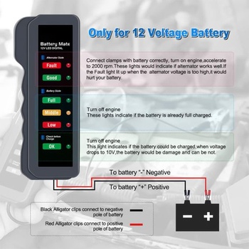 Greluma 1 kus 12V tester autobaterií, tester alternátorů vozidel, tester baterií, analyzátor pro
