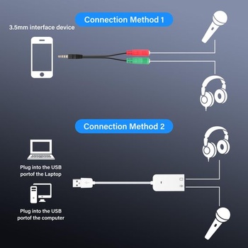 Súprava kondenzátorových mikrofónov SinLoon USB so zvukovou kartou a statívom