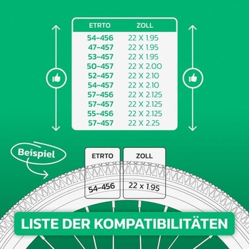 Vnútorná duša do bicykla MoovMoov 22 palcov - Pre plášte 22x1,95, 22x2,0, 22x2,10, 22x2,125 a 22x2,25 s