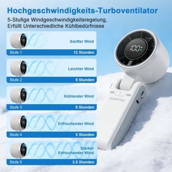 Ručný ventilátor SURFOU s batériou 4000 mAh, prenosný mini turbo ventilátor s 5 rýchlosťami, LED