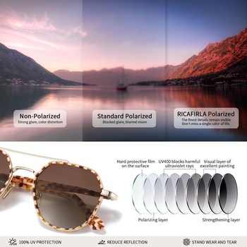 Polarizované pilotné slnečné okuliare pre mužov aj ženy, klasické retro trendy, UV ochrana, acetátové